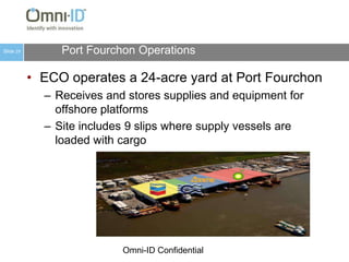 Broadband performanceOmni-ID Confidential