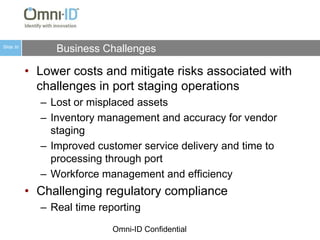 Omni-ID Technology VisionTo drive widespread adoption of passive UHF RFID technology as the optimal tracking and identification solution