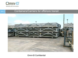 Technology Evolution