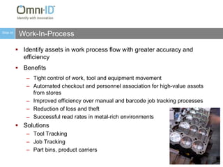 Smaller footprint without comprising performance