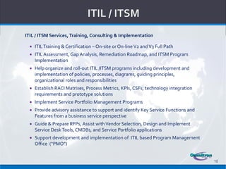 ITIL / ITSM Services, Training, Consulting & Implementation

     ITIL Training & Certification – On-site or On-line V2 and V3 Full Path
     ITIL Assessment, Gap Analysis, Remediation Roadmap, and ITSM Program
      Implementation
     Help organize and roll-out ITIL /ITSM programs including development and
      implementation of policies, processes, diagrams, guiding principles,
      organizational roles and responsibilities
     Establish RACI Matrixes, Process Metrics, KPIs, CSFs, technology integration
      requirements and prototype solutions
     Implement Service Portfolio Management Programs
     Provide advisory assistance to support and identify Key Service Functions and
      Features from a business service perspective
     Guide & Prepare RFPs, Assist with Vendor Selection, Design and Implement
      Service Desk Tools, CMDBs, and Service Portfolio applications
     Support development and implementation of ITIL based Program Management
      Office (“PMO”)


                                                                                      10
 