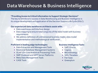 “Providing Access to Critical Information to Support Strategic Decisions”
The key to Omnikron’s success in Data Warehousing and Business Intelligence is
its unique development and application of the Decision Support Life Cycle (DSLC).

Our experienced data warehouse architects assist with:
   Data warehouse and Interface design
   Data mapping to ensure total congruity of the data model with business
     requirements
   We address definition of a dimensional business model, data model
     implementation and methodological verification

Proficient in leading edge technologies:             Business Intelligence Tools:
    Data Extraction and Management Tools                SAP / Oracle
    Relational Database Management Systems              Cognos
    OLAP (On-Line Analytical Processing) Tools          MicroStrategy
    SMP Clustered and MPP Server Platforms              SAS / Teradata
    Meta Data Management Tools                          Fair Isaac
    CASE Tools                                          Greenplum




                                                                                    9
 
