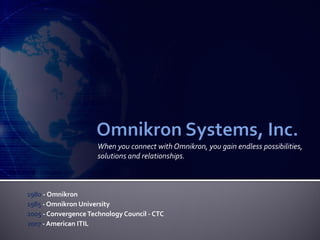 When you connect with Omnikron, you gain endless possibilities,
                      solutions and relationships.



1980 - Omnikron
1985 - Omnikron University
2005 - Convergence Technology Council - CTC
2007 - American ITIL
 