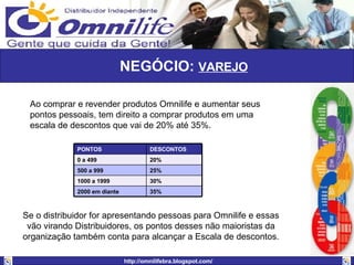 NEGÓCIO:  VAREJO   Ao comprar e revender produtos Omnilife e aumentar seus pontos pessoais, tem direito a comprar produtos em uma escala de descontos que vai de 20% até 35%. Se o distribuidor for apresentando pessoas para Omnilife e essas vão virando Distribuidores, os pontos desses não maioristas da organização também conta para alcançar a Escala de descontos.  PONTOS DESCONTOS 0 a 499 20% 500 a 999 25% 1000 a 1999 30% 2000 em diante 35% 