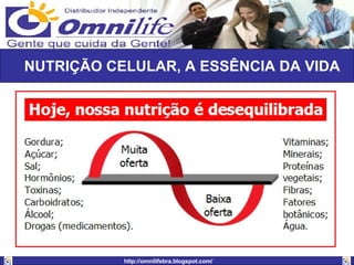 NUTRIÇÃO CELULAR, A ESSÊNCIA DA VIDA 