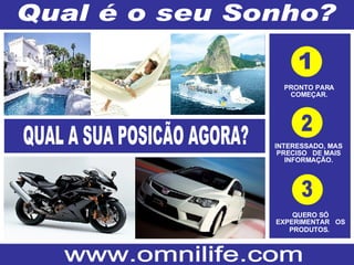 QUAL A SUA POSICÃO AGORA? Qual é o seu Sonho? www.omnilife.com PRONTO PARA COMEÇAR. 1 INTERESSADO, MAS PRECISO  DE MAIS INFORMAÇÃO. 2 QUERO SÓ EXPERIMENTAR  OS PRODUTOS.   3 
