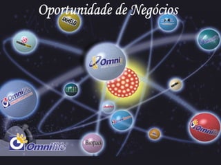 Oportunidade de Negócios 