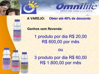 A VAREJO:  Obter até 40% de desconto Ganhos com Revenda:   1 produto por dia R$ 20,00 R$ 600,00 por mês ou 3 produto por dia R$ 60,00 R$ 1.800,00 por mês 