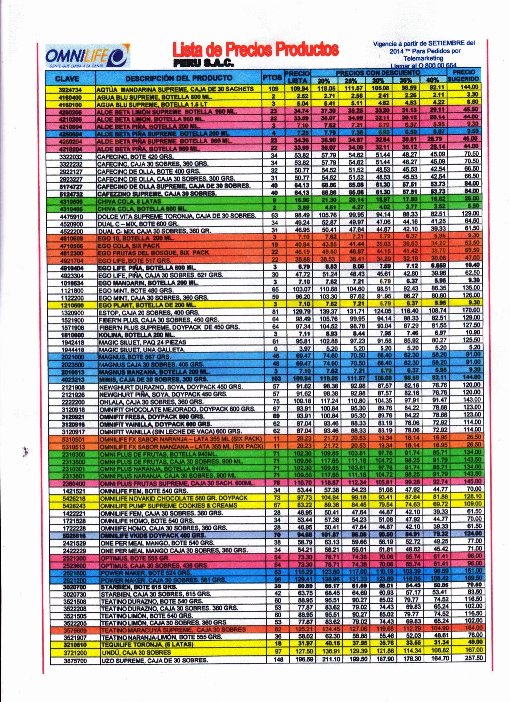 Omnilife Lista de Precios 2014 LEER MAS http//bit.ly/presentacion…