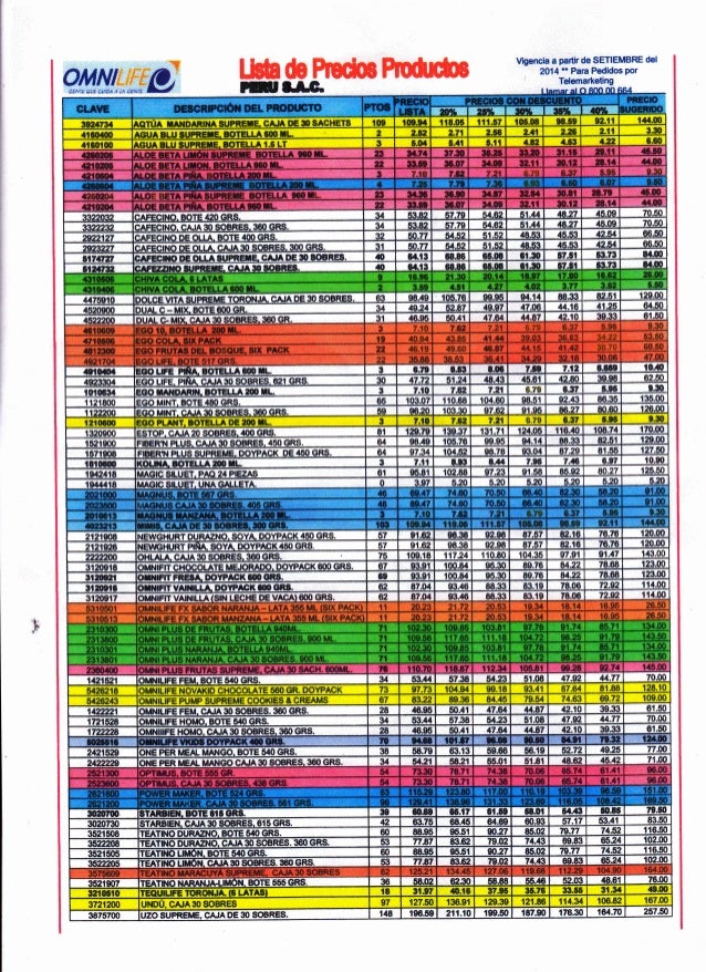 Omnilife Lista de Precios 2014 LEER MAS http//bit.ly/presentacion…