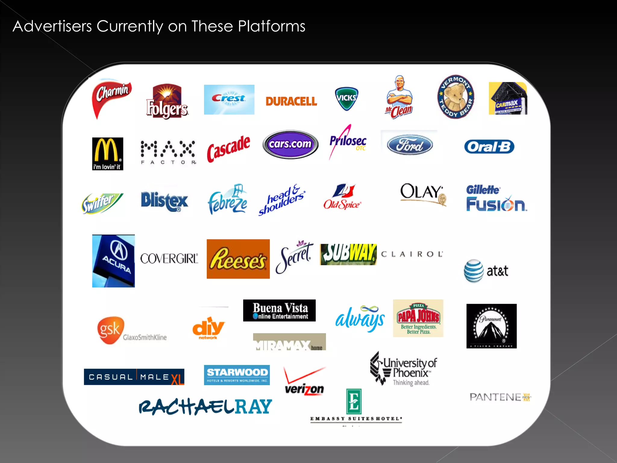 Advertisers Currently on These Platforms
 