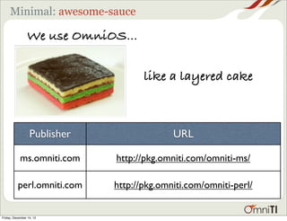 Minimal: awesome-sauce
We use OmniOS...
like a layered cake
Publisher URL
ms.omniti.com http://pkg.omniti.com/omniti-ms/
p...