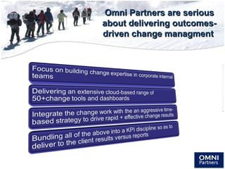 Omni Partners are seriousOmni Partners are serious
about delivering outcomes-about delivering outcomes-
driven change managmentdriven change managment
 