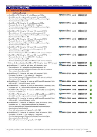 Alcatel OmniPCX Enterprise R5.1 Express - Catálogo Comercial Global - España - Septiembre 2003                                                         8AL 02003 3306 DMASA Ed. 02
1. Plataforma OmniPCX
Anexos
1.1 Armarios del sistema
      Sistema básico
 • Alcatel OmniPCX Enterprise 80 hata 80 usuarios (230V)                                                                       3BA00387AA             AA40         3500,00 EUR
    - Un módulo rack 3U y un procesador controlador de pasarela GD
    - licencias de software para 80 usuarios Reflexes y 40 usuarios analógicos
    - Communication Server Engine 80
 • Alcatel OmniPCX Enterprise 80 hata 80 usuarios (230V)                                                                       3BA00387AA             AA40         3500,00 EUR
    - Procesador Com Server CS (con SDRAM 128 y Disco Duro)
    - licencias de software para 80 usuarios Reflexes y 40 usuarios analógicos
    - Communication Server Engine 80
 • Alcatel OmniPCX Enterprise 150 hasta 150 usuarios (230V)                                                                    3BA00388AA             AA40         5000,00 EUR
    - Dos módulos rack 3U y procesador controlador de pasarela GD
    - licencias de software para 90 usuarios Reflexes y 50 usuarios analógicos
    - Communication Server Engine 150
 • Alcatel OmniPCX Enterprise 150 hasta 150 usuarios (230V)                                                                    3BA00388AA             AA40         5000,00 EUR
    - Procesador Com Server CS (con SDRAM 128 y Disco Duro)
    - licencias de software para 90 usuarios Reflexes y 50 usuarios analógicos
    - Communication Server Engine 150
 • Alcatel OmniPCX Enterprise 250 hasta 250 usuarios (230V)                                                                    3BA00389AA             AA40         6500,00 EUR
    - Tres módulos rack 3U y procesador controlador de pasarela GD
    - Communication Server Engine 250
    - licencias de software para 150 usuarios Reflexes y 110 usuarios analógicos
 • Alcatel OmniPCX Enterprise 250 hasta 250 usuarios (230V)                                                                    3BA00389AA             AA40         6500,00 EUR
    - Procesador Com Server CS (con SDRAM 128 y Disco Duro)
    - Communication Server Engine 250
    - licencias de software para 150 usuarios Reflexes y 110 usuarios analógicos
 • Sistema de demostración, Alcatel OmniPCX Enterprise Basic, 230V Europea                                                     3BA00413BA             AA40       15268,00 EUR
 • Alcatel OmniPCX Enterprise 500 hasta 500 usuarios (230V)                                                                    3BA00421AB             AA40         8000,00 EUR
    - Tres módulos rack 3U y procesador controlador de pasarela GD
    - licencias de software para 240 usuarios Reflexes y 200 usuarios analógicos
    - Communication Server Engine 500
 • Alcatel OmniPCX Enterprise 500 hasta 500 usuarios (230V)                                                                    3BA00421AB             AA40         8000,00 EUR
    - Procesador Com Server CS (con SDRAM 128 y Disco Duro)
    - licencias de software para 240 usuarios Reflexes y 200 usuarios analógicos
    - Communication Server Engine 500
 • Alcatel OmniPCX Enterprise 80 nudo de red 1 hasta 80 usuarios (230V)                                                        3BA00488AA             AA40         4935,00 EUR
    - ARS, red ABC, 4 enlaces H323, guías vocales
 • Alcatel OmniPCX Enterprise 80 nudo de red 1 hasta 80 usuarios (230V)                                                        3BA00488AA             AA40         4935,00 EUR
    - Un módulo rack 3U y un procesador controlador de pasarela GD
 • Alcatel OmniPCX Enterprise 80 nudo de red 2 hasta 80 usuarios (230V)                                                        3BA00490AA             AA40         6035,00 EUR
    - mensajer¡a vocal 4645 local
 • Alcatel OmniPCX Enterprise 80 nudo de red 2 hasta 80 usuarios (230V)                                                        3BA00490AA             AA40         6035,00 EUR
    - Un módulo rack 3U y un procesador controlador de pasarela GD
 • Alcatel OmniPCX Enterprise 80 nudo de red 2 hasta 80 usuarios (230V)                                                        3BA00490AA             AA40         6035,00 EUR
    - ARS, red ABC, 4 enlaces H323, guías vocales
 • Alcatel OmniPCX Enterprise 80 hotel pack hasta 80 usuarios (230V)                                                           3BA00494AA             AA40         4200,00 EUR
    - Un módulo rack 3U y un procesador controlador de pasarela GD
    - licencias de software para 80 usuarios Reflexes y 40 usuarios analógicos
    - Communication Server Engine 80
    - hotel, AHL, guías vocales, multilingües y IP enabler (V24)
 • Alcatel OmniPCX Enterprise 80 hotel pack hasta 80 usuarios (230V)                                                           3BA00494AA             AA40         4200,00 EUR
    - Procesador Com Server CS (con SDRAM 128 y Disco Duro)
    - licencias de software para 80 usuarios Reflexes y 40 usuarios analógicos
    - Communication Server Engine 80
    - hotel, AHL, guías vocales, multilingües y IP enabler (V24)




Este documento no constituye un contrato. Alcatel se reserva el derecho a modificarlo sin aviso anterior. Todos derechos reservados. Cada marca registrada es la propiedad de sus compañÍas
respectivas.
                                                                                                                                                                                     13 / 32
 