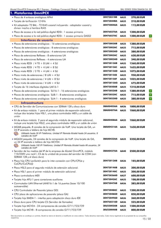 Alcatel OmniPCX Enterprise R5.1 Express - Catálogo Comercial Global - España - Septiembre 2003                                                         8AL 02003 3306 DMASA Ed. 02
1. Plataforma OmniPCX
Anexos
 • Placa de 4 enlaces analógicos APA4                                                                                          3EH73031BB             AA35            270,00 EUR
 • Tarjeta de tarificación 12 KHz                                                                                              3EH73044BA             AA35            210,00 EUR
 • Kit adaptador T2 BAL - T2 RJ45 coaxial incluyendo : adaptador coaxial y                                                     3EH75004AA             AA35            115,00 EUR
    divisor macho a hembra RJ45
 • Placa de acceso a la red pública digital RDSI : 1 acceso primario                                                           3EH76037AA             AA35         1200,00 EUR
 • Placa de acceso a la red pública digital RDSI : 1 acceso primario DASS2                                                     3EH76037AC             AA35         1200,00 EUR
             Interfaces de usuario
 • Placas de extensiones analógicas : 16 extensiones analógicas                                                                3EH73003AB             AA35         1380,00 EUR
 • Placas de extensiones analógicas : 8 extensiones analógicas                                                                 3EH73003AC             AA35            715,00 EUR
 • Placas de extensiones analógicas : 4 extensiones analógicas                                                                 3EH73003AD             AA35            380,00 EUR
 • Placa de extensiones Reflexes - 8 extensiones UA                                                                            3EH73005AC             AA35            630,00 EUR
 • Placa de extensiones Reflexes - 4 extensiones UA                                                                            3EH73005AD             AA35            340,00 EUR
 • Placa mixta RDSI / 4 T0 + 8 UAI + 4 SLI                                                                                     3EH73015AB             AA35         1560,00 EUR
 • Placa mixta RDSI / 4 T0 + 4 UAI + 8 SLI                                                                                     3EH73015AC             AA35         1635,00 EUR
 • Placa mixta RDSI / 2 T0 + 4 UAI + 4 SLI                                                                                     3EH73015AD             AA35         1075,00 EUR
 • Placa mixta de extensiones / 8 UAI + 4 SLI                                                                                  3EH73015AE             AA35            950,00 EUR
 • Placa mixta de extensiones / 4 UAI + 8 SLI                                                                                  3EH73015AF             AA35         1025,00 EUR
 • Placa mixta de extensiones / 4 UAI + 4 SLI                                                                                  3EH73015AG             AA35            675,00 EUR
 • Tarjeta de 16 interfaces digitales UAI16-1                                                                                  3EH73050AB             AA35         1210,00 EUR
 • Placas de extensiones analógicas SLI16-1 : 16 extensiones analógicas                                                        3EH73052AB             AA35         1380,00 EUR
 • Placas de extensiones analógicas SLI8-1 : 8 extensiones analógicas                                                          3EH73052AC             AA35            715,00 EUR
 • Placas de extensiones analógicas SLI4-1 : 4 extensiones analógicas                                                          3EH73052AD             AA35            380,00 EUR
             Infraestructura
 • CPU de Servidor de Comunicaciones con SDRAM 128 y disco duro                                                                3BA00403AA             AA36         1800,00 EUR
 • Kit de enlace módulo 1 para el primer módulo de expansión adicional,                                                        3BA00407AA             AA35         1060,00 EUR
    incluye dos tarjetas hijas HSL1, una placa controlador MEX y un cable de
    unión
 • Kit de enlace módulo 2 para el seguindo módulo de expansión adicional,                                                      3BA00408AA             AA35         1060,00 EUR
    incluye una tarjeta hija HSL2, una placa controlador MEX y un cable de unión
 • MGA8 paquete, 8 canales de la compresión de VoIP. Una tarjeta de GA, un                                                     3BA00431AA             AA35         1650,00 EUR
    24 IP acanala a tablero de hija MCV8.
              Utilizado hasta 30 IP-Telefonos, Unidad IP Remota Alcatel hasta 24 usuarios, 8
              canales de VoIP
 • MGA24 paquete, 24 canales de la compresión de VoIP. Una tarjeta de GA,                                                      3BA00432AA             AA35         2350,00 EUR
    un 24 IP acanala a tablero de hija MCV24.
              Utilizado hasta 100 IP-Telefonos, Unidad IP Remota Alcatel hasta 48 usuarios, 24
              canales de VoIP
 • Servidor de los medios del IP de la empresa de Alcatel OmniPCX, módulo                                                      3BA00437AA             AA40         2500,00 EUR
    110/230V uno rack1, CS de la unidad de proceso del servidor de COM (con
    SDRAM 128 y el disco duro)
 • Placa hija CPU LanSwitch para la inter-conexión con CPU/CPUe y                                                              3EH73013AB             AA36            105,00 EUR
    CoCPU/CoCPU@
 • Placa HSL2 para el segundo módulo de extensión adicional.                                                                   3EH73014AB             AA35            300,00 EUR
 • Placa HSL1 para el primer módulo de extensión adicional.                                                                    3EH73014AC             AA35            300,00 EUR
 • Placa controladora MEX                                                                                                      3EH73026AD             AA37            600,00 EUR
 • Tarjeta hija AFU-1 para conexiones auxiliares                                                                               3EH73042AC             AA35            108,00 EUR
 • Conmutador LAN Ethernet LANX16-1 de 16 puertos (base 10/100                                                                 3EH73047AB             AA36            385,00 EUR
    autosensible)
 • CPU Controlador de Pasarela (placa GD)                                                                                      3EH73048AC             AA35         1200,00 EUR
 • CPU placa de aplicaciones de pasarela (placa GA)                                                                            3EH73048AD             AA35            850,00 EUR
 • Tarjeta hija XMEM-1 - interfaz para adaptación disco duro IDE                                                               3EH73049AD             AA36            360,00 EUR
 • Disco duro para CPU tarjeta CS (Servidor de llamadas)                                                                       3EH76031AD             AA36            525,00 EUR
 • Tarjeta hija MCV24 - 24 compresores de canales G711/723/729                                                                 3EU23002AB             AA35         1500,00 EUR
 • Tarjeta hija MCV8 - 8 compresores de canales G711/723/729                                                                   3EU23004AB             AA35            800,00 EUR

Este documento no constituye un contrato. Alcatel se reserva el derecho a modificarlo sin aviso anterior. Todos derechos reservados. Cada marca registrada es la propiedad de sus compañÍas
respectivas.
                                                                                                                                                                                     15 / 32
 