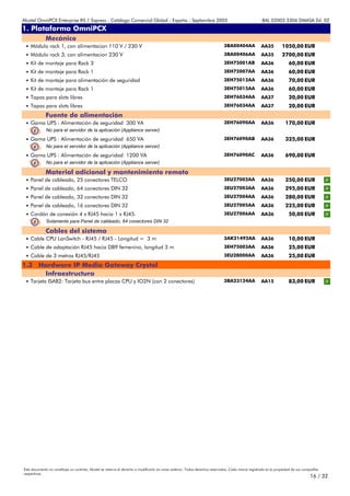 Alcatel OmniPCX Enterprise R5.1 Express - Catálogo Comercial Global - España - Septiembre 2003                                                         8AL 02003 3306 DMASA Ed. 02
1. Plataforma OmniPCX
Anexos
             Mecánico
 • Módulo rack 1, con alimentacion 110 V / 230 V                                                                               3BA00404AA             AA35         1050,00 EUR
 • Módulo rack 3, con alimentacion 230 V                                                                                       3BA00406AA             AA35         2700,00 EUR
 • Kit de montaje para Rack 3                                                                                                  3EH75001AB             AA36              60,00 EUR
 • Kit de montaje para Rack 1                                                                                                  3EH75007AA             AA36              60,00 EUR
 • Kit de montaje para alimentación de seguridad                                                                               3EH75012AA             AA36              70,00 EUR
 • Kit de montaje para Rack 1                                                                                                  3EH75015AA             AA36              60,00 EUR
 • Tapas para slots libres                                                                                                     3EH76034AA             AA37              20,00 EUR
 • Tapas para slots libres                                                                                                     3EH76034AA             AA37              20,00 EUR
             Fuente de alimentación
 • Gama UPS : Alimentación de seguridad 300 VA                                                                                 3EH76090AA             AA36            170,00 EUR
              No para el servidor de la aplicación (Appliance server)

 • Gama UPS : Alimentación de seguridad 650 VA                                                                                 3EH76090AB             AA36            325,00 EUR
              No para el servidor de la aplicación (Appliance server)

 • Gama UPS : Alimentación de seguridad 1200 VA                                                                                3EH76090AC             AA36            690,00 EUR
              No para el servidor de la aplicación (Appliance server)

             Material adicional y mantenimiento remoto
 • Panel de cableado, 25 conectores TELCO                                                                                      3EU27002AA             AA36            250,00 EUR
 • Panel de cableado, 64 conectores DIN 32                                                                                     3EU27003AA             AA36            295,00 EUR
 • Panel de cableado, 32 conectores DIN 32                                                                                     3EU27004AA             AA36            280,00 EUR
 • Panel de cableado, 16 conectores DIN 32                                                                                     3EU27005AA             AA36            225,00 EUR
 • Cordón de conexión 4 x RJ45 hacia 1 x RJ45.                                                                                 3EU27006AA             AA36              50,00 EUR
              Solamente para Panel de cableado, 64 conectores DIN 32

             Cables del sistema
 • Cable CPU LanSwitch - RJ45 / RJ45 - Longitud = 3 m                                                                          3AK21492AA             AA36              10,00 EUR
 • Cable de adaptación RJ45 hacia DB9 femenino, longitud 3 m                                                                   3EH75003AA             AA36              25,00 EUR
 • Cable de 3 metros RJ45/RJ45                                                                                                 3EU28000AA             AA36              25,00 EUR
1.3 Hardware IP Media Gateway Crystal
     Infraestructura
 • Tarjeta ISAB2: Tarjeta bus entre placas CPU y IO2N (con 2 conectores)                                                       3BA23124AA             AA15              83,00 EUR




Este documento no constituye un contrato. Alcatel se reserva el derecho a modificarlo sin aviso anterior. Todos derechos reservados. Cada marca registrada es la propiedad de sus compañÍas
respectivas.
                                                                                                                                                                                     16 / 32
 