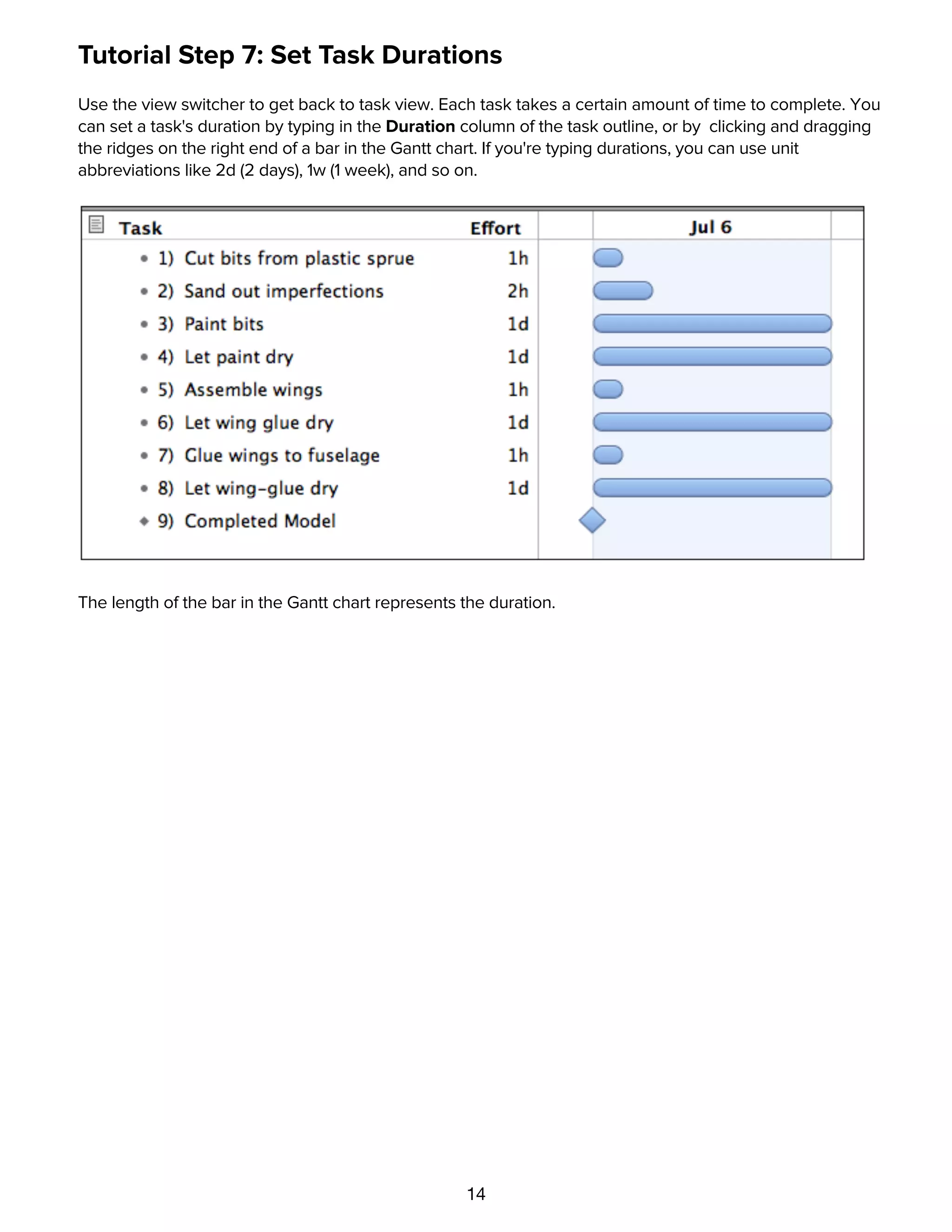 14
Tutorial Step 7: Set Task Durations
Use the view switcher to get back to task view. Each task takes a certain amount of time to complete. You
can set a task's duration by typing in the Duration column of the task outline, or by clicking and dragging
the ridges on the right end of a bar in the Gantt chart. If you're typing durations, you can use unit
abbreviations like 2d (2 days), 1w (1 week), and so on.
The length of the bar in the Gantt chart represents the duration.
Tutorial Step 8: Group Tasks
 