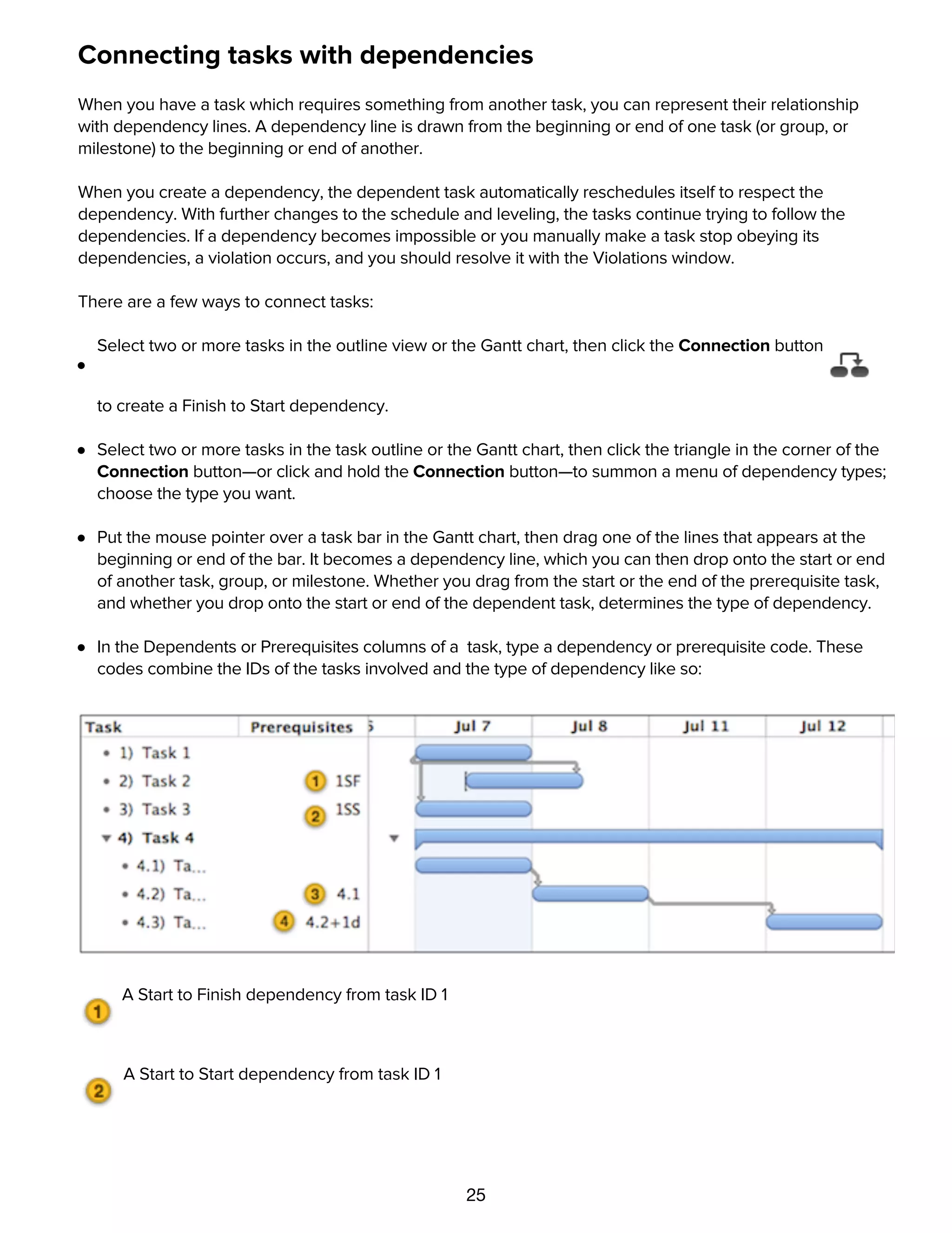 25
Connecting tasks with dependencies
When you have a task which requires something from another task, you can represent their relationship
with dependency lines. A dependency line is drawn from the beginning or end of one task (or group, or
milestone) to the beginning or end of another.
When you create a dependency, the dependent task automatically reschedules itself to respect the
dependency. With further changes to the schedule and leveling, the tasks continue trying to follow the
dependencies. If a dependency becomes impossible or you manually make a task stop obeying its
dependencies, a violation occurs, and you should resolve it with the Violations window.
There are a few ways to connect tasks:
Select two or more tasks in the outline view or the Gantt chart, then click the Connection button
to create a Finish to Start dependency.
Select two or more tasks in the task outline or the Gantt chart, then click the triangle in the corner of the
Connection button—or click and hold the Connection button—to summon a menu of dependency types;
choose the type you want.
Put the mouse pointer over a task bar in the Gantt chart, then drag one of the lines that appears at the
beginning or end of the bar. It becomes a dependency line, which you can then drop onto the start or end
of another task, group, or milestone. Whether you drag from the start or the end of the prerequisite task,
and whether you drop onto the start or end of the dependent task, determines the type of dependency.
In the Dependents or Prerequisites columns of a task, type a dependency or prerequisite code. These
codes combine the IDs of the tasks involved and the type of dependency like so:
A Start to Finish dependency from task ID 1
A Start to Start dependency from task ID 1
A Finish to Start dependency from task ID 4.1. FS is the most common type of dependency, so a task
ID by itself without any letters is assumed to be FS.
 