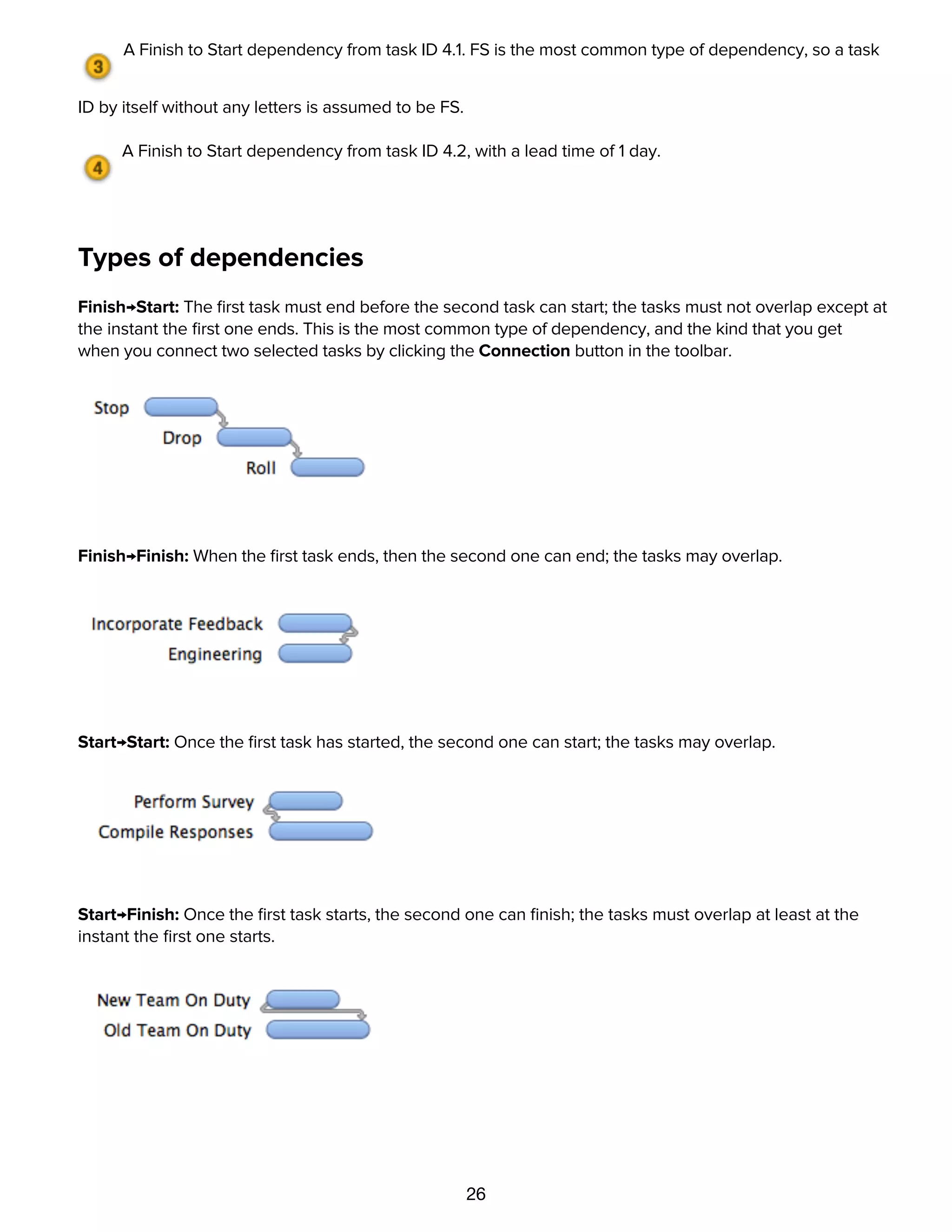 26
A Finish to Start dependency from task ID 4.1. FS is the most common type of dependency, so a task
ID by itself without any letters is assumed to be FS.
A Finish to Start dependency from task ID 4.2, with a lead time of 1 day.
Types of dependencies
Finish→Start: The ﬁrst task must end before the second task can start; the tasks must not overlap except at
the instant the ﬁrst one ends. This is the most common type of dependency, and the kind that you get
when you connect two selected tasks by clicking the Connection button in the toolbar.
Finish→Finish: When the ﬁrst task ends, then the second one can end; the tasks may overlap.
Start→Start: Once the ﬁrst task has started, the second one can start; the tasks may overlap.
Start→Finish: Once the ﬁrst task starts, the second one can ﬁnish; the tasks must overlap at least at the
instant the ﬁrst one starts.
Tracking assignments with the resource timeline
 