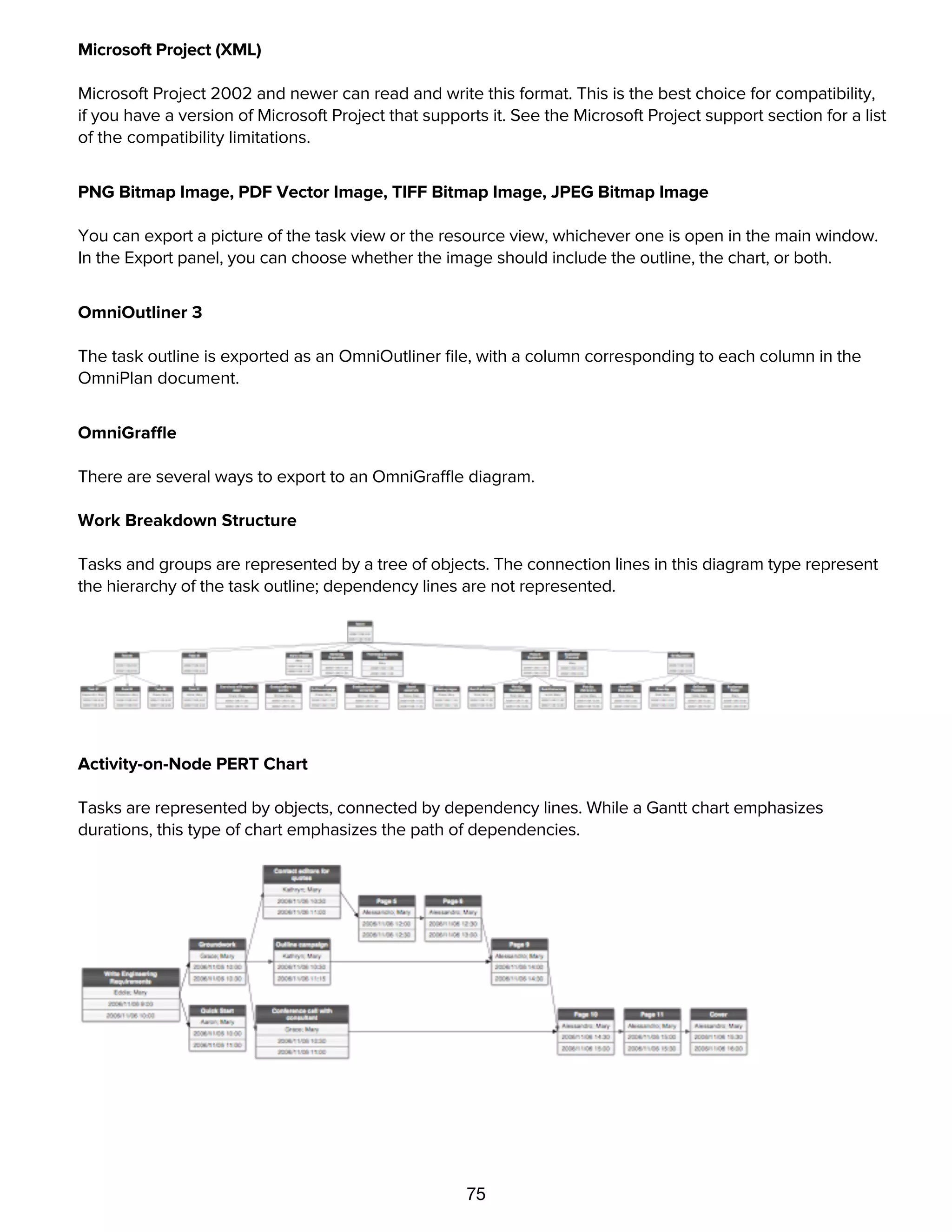 75
Microsoft Project (XML)
Microsoft Project 2002 and newer can read and write this format. This is the best choice for compatibility,
if you have a version of Microsoft Project that supports it. See the Microsoft Project support section for a list
of the compatibility limitations.
PNG Bitmap Image, PDF Vector Image, TIFF Bitmap Image, JPEG Bitmap Image
You can export a picture of the task view or the resource view, whichever one is open in the main window.
In the Export panel, you can choose whether the image should include the outline, the chart, or both.
OmniOutliner 3
The task outline is exported as an OmniOutliner ﬁle, with a column corresponding to each column in the
OmniPlan document.
OmniGraffle
There are several ways to export to an OmniGraffle diagram.
Work Breakdown Structure
Tasks and groups are represented by a tree of objects. The connection lines in this diagram type represent
the hierarchy of the task outline; dependency lines are not represented.
Activity-on-Node PERT Chart
Tasks are represented by objects, connected by dependency lines. While a Gantt chart emphasizes
durations, this type of chart emphasizes the path of dependencies.
Activity-on-Line PERT Chart
 