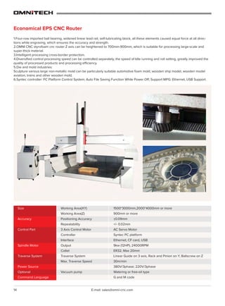14 E-mail: sales@omni-cnc.com
Economical EPS CNC Router
1.Four-row imported ball bearing, widened linear lead rail, self-lubricating block, all these elements caused equal force at all direc-
tions while engraving, which ensures the accuracy and strength.
2.OMNI CNC styrofoam cnc router Z axis can be heightened to 700mm-900mm, which is suitable for processing large-scale and
super-thick material.
3.Intelligent processing cross-border protection.
4.Diversified control processing speed can be controlled separately, the speed of Idle running and roll setting, greatly improved the
quality of processed products and processing efficiency.
5.Die and mold industries:
Sculpture various large non-metallic mold can be particularly suitable automotive foam mold, wooden ship model, wooden model
aviation, trains and other wooden mold.
6.Syntec controller: PC Platform Control System; Auto File Saving Function While Power Off; Support MPG; Ethernet, USB Support.
1500*3000mm,2000*4000mm or more
900mm or more
±0.09mm
+/- 0.02mm
AC Servo Motor
Syntec PC platform
Ethernet, CF card, USB
9kw (12HP), 24000RPM
ER32, Max 20mm
Linear Guide on 3 axis, Rack and Pinion on Y, Ballscrew on Z
30m/min
380V/3phase; 220V/3phase
Watering or free-oil type
G and M code
Working Area(XY)
Working Area(Z)
Positioning Accuracy
Repeatability
3 Axis Control Motor
Controller
Interface
Output
Collet
Traverse System
Max. Traverse Speed
Vacuum pump
Size
Accuracy
Control Part
Spindle Motor
Traverse System
Power Source
Optional
Command Language
 