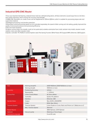 15http://www.omni-cnc.com/
CNC Router & Laser Machine & CNC Plasma Cutting Machine
Industrial EPS CNC Router
1.Four-row imported ball bearing, widened linear lead rail, self-lubricating block, all these elements caused equal force at all direc-
tions while engraving, which ensures the accuracy and strength.
2.OMNI CNC styrofoam cnc router Z axis can be heightened to 700mm-900mm, which is suitable for processing large-scale and
super-thick material.
3.Intelligent processing cross-border protection.
4.Diversified control processing speed can be controlled separately, the speed of Idle running and roll setting, greatly improved the
quality of processed products and processing efficiency.
5.Die and mold industries:
Sculpture various large non-metallic mold can be particularly suitable automotive foam mold, wooden ship model, wooden model
aviation, trains and other wooden mold.
6.Syntec controller: PC Platform Control System; Auto File Saving Function While Power Off; Support MPG; Ethernet, USB Support.
2000*4000mm,2500*5000mm or more
1000mm or more
±0.1mm
+/- 0.05mm
AC Servo Motor
Syntec PC platform
Ethernet, USB
9kw (12HP), 24000RPM
ER32, Max 20mm
Linear Guide on 3 axis, Rack and Pinion on Y, Ballscrew on Z
30m/min
380V/3phase; 220V/3phase
Watering or free-oil type
G and M code
Working Area(XY)
Working Area(Z)
Positioning Accuracy
Repeatability
3 Axis Control Motor
Controller
Interface
Output
Collet
Traverse System
Max. Traverse Speed
Vacuum pump
Size
Accuracy
Control Part
Spindle Motor
Traverse System
Power Source
Optional
Command Language
 
