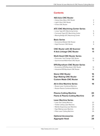 1http://www.omni-cnc.com/
CNC Router & Laser Machine & CNC Plasma Cutting Machine
Contents
4&5 Axis CNC Router
+ Heavy Duty 4Axis CNC Router
+ Light 4 Axis CNC Router
+ 5 Axis CNC Router
ATC CNC Machining Center Series
+ Linear Type ATC Machining Center
+ Carrousel Type ATC Machining Center
+ Moving Bridge ATC Machining Center
Basic Series
+ Economical Model CNC Router
+ High Precision CNC Router
CNC Router with 3D Scanner
4 Axis Linkage CNC Router
Multi-Head CNC Router Series
+ Pneumatic Tool Change CNC Router
+ Synchronized Multi-Head CNC Router
EPS/Styrofoam CNC Router Series
+ Economical EPS/Styrofoam CNC Router
+ Industrial EPS/Styrofoam CNC Router
Stone CNC Router
Sign Making CNC Router
Custom Made CNC Router
All-in-One Machine Series
+ Router-Laser Combined Machine
+ Router-Plasma Combined Machine
Plasma Cutting Machine
Flame & Plasma Cutting Machine
Laser Machine Series
+ Laser Die Cutting Machine
+ Textile Cutting Laser Machine
+ Marble Engraving Laser Machine
+ Sign Making Laser Machine
+ Fiber Laser Cutting Machine
Optional Accessories
Aggregate Head
2
3
4
5
6
7
8
9
10
11
12
13
14
15
16
17
18
19
20
21
22
23
24
25
26
27
28
 