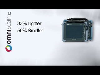 OmniScan SX Overview