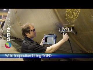 OmniScan SX Overview