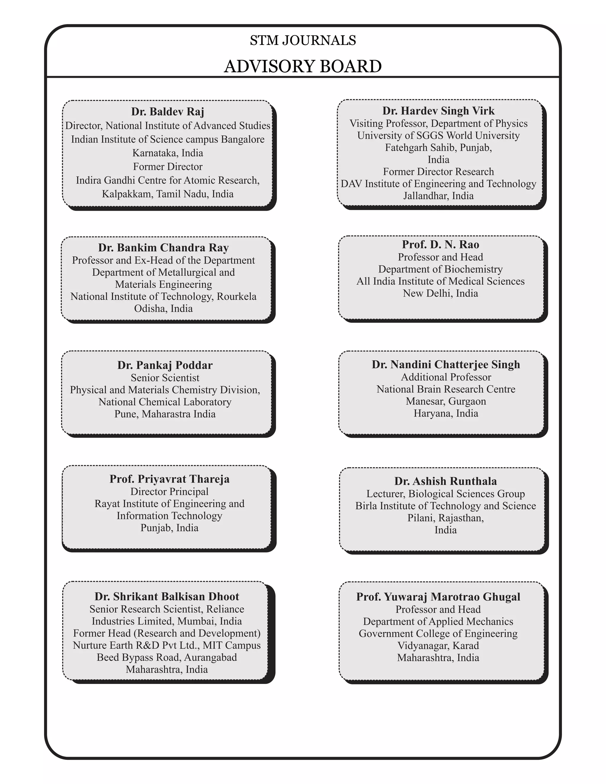 Prof. Priyavrat Thareja
Director Principal
Rayat Institute of Engineering and
Information Technology
Punjab, India
Dr. Baldev Raj
Director, National Institute of Advanced Studies
Indian Institute of Science campus Bangalore
Karnataka, India
Former Director
Indira Gandhi Centre for Atomic Research,
Kalpakkam, Tamil Nadu, India
Dr. Pankaj Poddar
Senior Scientist
Physical and Materials Chemistry Division,
National Chemical Laboratory
Pune, Maharastra India
Prof. D. N. Rao
Professor and Head
Department of Biochemistry
All India Institute of Medical Sciences
New Delhi, India
Dr. Nandini Chatterjee Singh
Additional Professor
National Brain Research Centre
Manesar, Gurgaon
Haryana, India
Dr. Ashish Runthala
Lecturer, Biological Sciences Group
Birla Institute of Technology and Science
Pilani, Rajasthan,
India
Dr. Bankim Chandra Ray
Professor and Ex-Head of the Department
Department of Metallurgical and
Materials Engineering
National Institute of Technology, Rourkela
Odisha, India
Prof. Yuwaraj Marotrao Ghugal
Professor and Head
Department of Applied Mechanics
Government College of Engineering
Vidyanagar, Karad
Maharashtra, India
Dr. Hardev Singh Virk
Visiting Professor, Department of Physics
University of SGGS World University
Fatehgarh Sahib, Punjab,
India
Former Director Research
DAV Institute of Engineering and Technology
Jallandhar, India
Dr. Shrikant Balkisan Dhoot
Senior Research Scientist, Reliance
Industries Limited, Mumbai, India
Former Head (Research and Development)
Nurture Earth R&D Pvt Ltd., MIT Campus
Beed Bypass Road, Aurangabad
Maharashtra, India
STM JOURNALS
ADVISORY BOARD
 