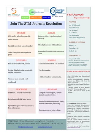 ISSN 2231-0398 (Online)
ISSN 2347-9949 (Print)
(OSMJ)
Omniscience
Journal
September–December 2016
SJIF: 4.476
A Multi-disciplinary
conducted
Ch Instrumentation/ /
/
Energy Science/ /
22
STMJournals invitesthepapers
from the National Conferences,
International Conferences, Seminars
conducted by Colleges, Universities,
Research Organizations etc. for
Conference Proceedings and Special
Issue.
xSpecial Issues come in Online and
Printversions.
xSTM Journals offers schemes to
publish such issues on payment and
gratis(online)basisas well.
To g e t m o r e i n f o r m a t i o n :
stmconferences.com
Over 500 Indian and International
Subscribers.
30,000 Top Researchers, Scientists,
Authors and Editors All Over the
WorldAssociated.
Editorial/ Reviewer Board Members :
.
1000
+
1,00,000 Visitors to STM Website
+
From 140 CountriesQuarterly.
+
10,000 Downloads from STM
+
Website.
GLOBAL READERSHIP STATISTICS
STM Journals
Empowering knowledge
Free Online Registration
ISO: 9001Certified
www.stmjournals.com
STM JOURNALS
Scientific Technical Medical
 