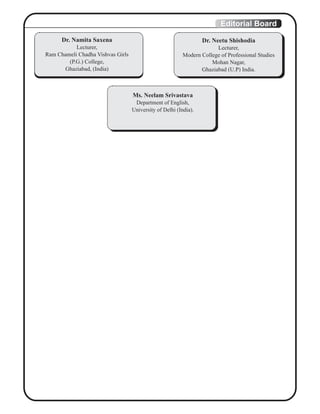 Editorial Board
Dr. Namita Saxena
Lecturer,
Ram Chameli Chadha Vishvas Girls
(P.G.) College,
Ghaziabad, (India)
Ms. Neelam Srivastava
Department of English,
University of Delhi (India).
Dr. Neetu Shishodia
Lecturer,
Modern College of Professional Studies
Mohan Nagar,
Ghaziabad (U.P) India.
 