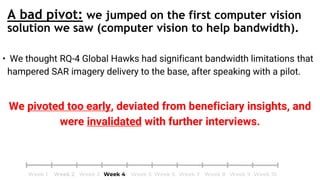A bad pivot: we jumped on the first computer vision
solution we saw (computer vision to help bandwidth).
• We thought RQ-4 Global Hawks had significant bandwidth limitations that
hampered SAR imagery delivery to the base, after speaking with a pilot.
We pivoted too early, deviated from beneficiary insights, and
were invalidated with further interviews.
 