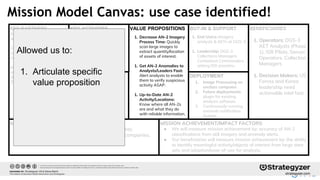 KEY PARTNERS
Air Force DGS-3 AETs that
will be our customers/users.
Commercial satellite imagery
companies to acquire data to
train on. (Maxar, Planet).
Innovation and Research
organizations to accelerate
classified data/system access.
(DIU, CRADA, SBIR).
KEY RESOURCES
VALUE PROPOSITIONSKEY ACTIVITIES
MISSION ACHIEVEMENT/IMPACT FACTORS
● We will measure mission achievement by: accuracy of AN-2
classifications from still imagery and anomaly alerts.
● Our beneficiaries will measure mission achievement by: the ability
to identify meaningful activity/objects of interest from large data
sets and adoption/ease-of-use for analysts.
DEPLOYMENT
BUY-IN & SUPPORT
MISSION BUDGET/COST
● Budget for training costs (AWS/Azure GPU time).
● Unclassified EO data/labels from commercial companies.
● Potential costs for proprietary software.
BENEFICIARIES
1. Operators: DGS-3
AET Analysts (Phase
1), ISR Pilots, Sensor
Operators, Collection
Managers
1. Decision Makers: US
Forces and Korea
leadership need
actionable intel fast.
1. Analysts who manually
analyze still imagery (to
provide insight on what is
data + provide robustly
labeled data).
2. Lots of commercial
satellite data (Maxar).
1. Decrease AN-2 Imagery
Process Time: Quickly
scan large images to
extract quantity/location
of assets of interest.
1. Get AN-2 Anomalies to
Analysts/Leaders Fast:
Alert analysts to enable
them to verify suspicious
activity ASAP.
1. Up-to-Date AN-2
Activity/Locations:
Know where all AN-2s
are and what they do
with reliable information.
1. End Users: Imagery
analysts & AETs at DGS-3.
1. Leadership: DGS-3
Collections Managers,
Combatant Commanders
setting ISR priorities.
1. Image Processing on
unclass computer.
2. Future deployments:
plugin for existing
analysis software
3. Continuously-running
anomaly notification
System
1. Access commercial
satellite data of NK
airfields.
2. Build and test model
on unclassified satellite
imagery.
3. Identify integration
pathway.
Mission Model Canvas: use case identified!
Allowed us to:
1. Articulate specific
value proposition
 
