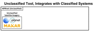 Unclassified
Satellite Imagery
NIPRnet (Unclassified)
Unclassified Tool, Integrates with Classified Systems
 