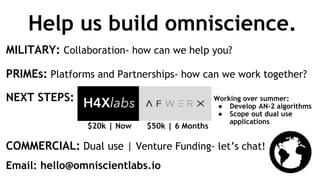 Help us build omniscience.
MILITARY: Collaboration- how can we help you?
PRIMEs: Platforms and Partnerships- how can we work together?
NEXT STEPS:
COMMERCIAL: Dual use | Venture Funding- let’s chat!
Email: hello@omniscientlabs.io
$20k | Now $50k | 6 Months
Working over summer:
● Develop AN-2 algorithms
● Scope out dual use
applications
 