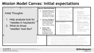KEY PARTNERS
We will liaison with two
DCGS (Distributed Common
Ground/Surface System)
centers, located at Langley
AFB and Beale AFB
Other Potential Partners:
- Intelligence Analysts
- USAF Weapons School
- DARPA
- KesselRun
- Air Force Research Lab
- Sandia National Labs
- MIT Lincoln Lab
- DIU
- NASIC
KEY RESOURCES
VALUE PROPOSITIONSKEY ACTIVITIES
MISSION ACHIEVEMENT/IMPACT FACTORS
● We will measure mission achievement by: the usability and
accuracy of our model on data provided by the Air Force
● Our beneficiaries will measure mission achievement by: the
adoption/ease-of-use for analysts whose jobs we will simplify
and ability to surface exploitable info in collected data.
DEPLOYMENT
BUY-IN & SUPPORT
MISSION BUDGET/COST
● Budget for training costs (AWS/Azure GPU time)
● Potential costs for proprietary software
BENEFICIARIES
1. Operators:
Intelligence
analysts who parse
through images
(NASIC, CENTCOM,
etc)
2. Decision Makers:
High level decision
makers who need
actionable
intelligence quickly
and efficiently
1. Narrow problem space
2. Access Data
3. Build model by
augmenting
YOLO/existing models
4. Test model
1. Analysts who manually
identify actionable intel
(to provide insight on
what is considered
valuable data + provide
robustly labeled data)
2. AWS/Azure for training
3. Lots of data
1. Workload Reduction:
Reduce human hours
currently spent on
identifying actionable
information in images
1. Decrease Intelligence
Processing Timeline:
Capture information
from images faster
than a human analyst
1. Reduce Data
Backlogs: Parse
image database
backlogs to surface
exploitable images
1. End Users: Analysts who
parse through images of
AF pilots who are willing
to test our software
2. Leadership: Budget
authority and operational
policy experts
1. Initial deployment:
command line service
2. Future deployments:
product with a
UI/clear instructions
for analysts
Mission Model Canvas: initial expectations
Initial Thoughts:
1. Help analysts look for
“needles in haystacks”
2. What do those
“needles” look like?
 