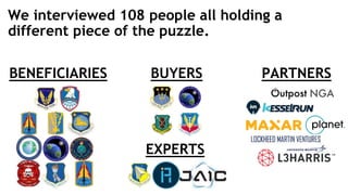BENEFICIARIES BUYERS PARTNERS
We interviewed 108 people all holding a
different piece of the puzzle.
EXPERTS
 