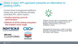 Omni ‘s open API approach presents an alternative to
existing CMPs
Hybrid clouds don’t necessarily need
public and private regions to run a
deeply harmonized, common
software stack.
Operational harmony under a single,
broadly accepted API may work well
for some use cases.
Current cloud management platforms
create new and sometimes privately
controlled API, which means...
x Another learning curve for
administrators
x Refresh of all the tooling ecosystem
that enables cloud usage
 