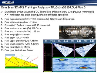 Maxflaw OmniSX_MX2_Training_14H_Phased Array Analysis - Flaw Characterization.pdf
