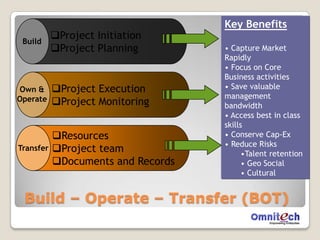 Omnitech Corporate Overview | PPTX
