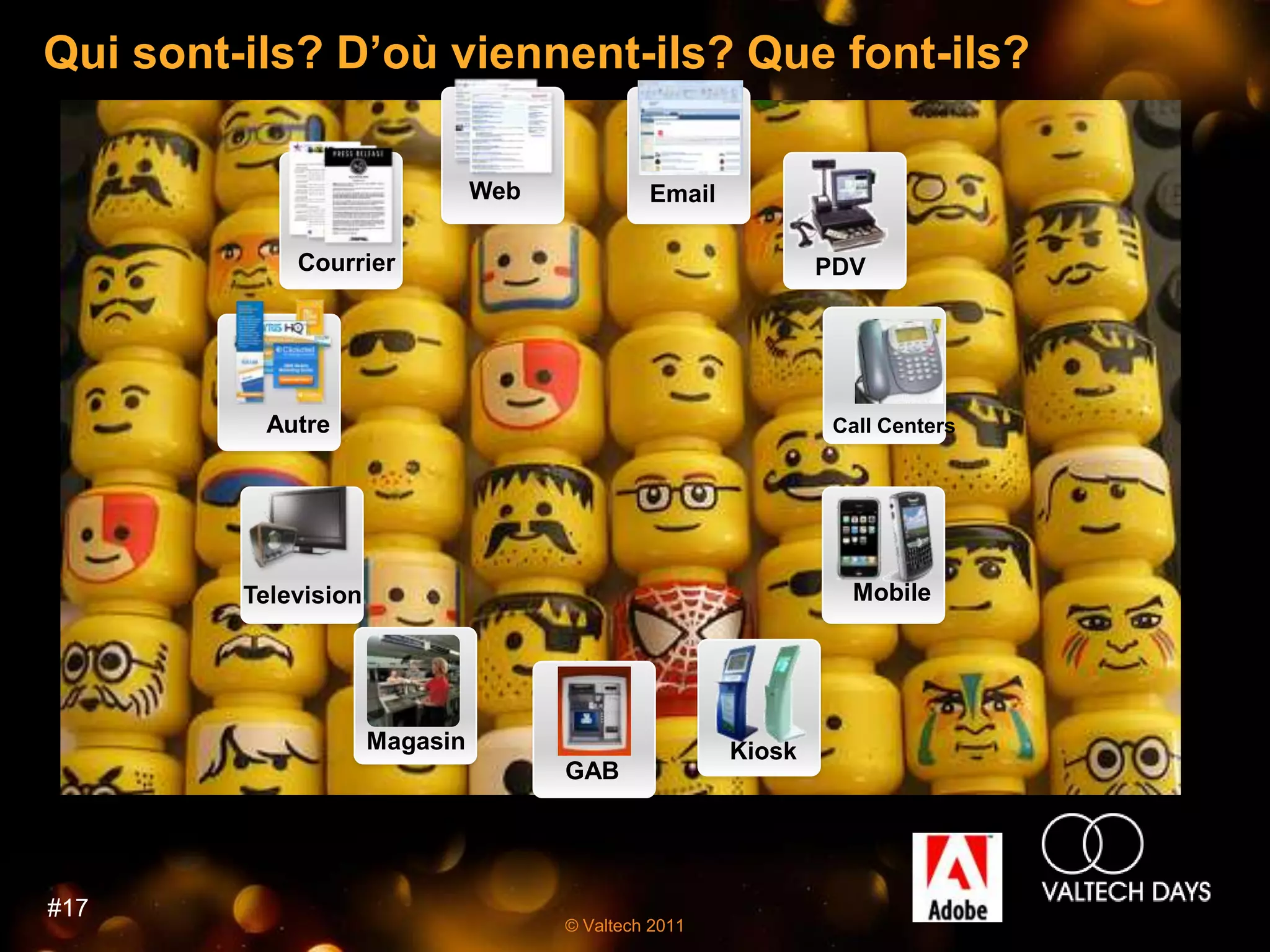 Qui sont-ils? D’où viennent-ils? Que font-ils?

                                Web            Email

             Courrier                                          PDV




          Autre                                                 Call Centers




         Television                                              Mobile




                      Magasin                          Kiosk
                                      GAB




#17
                                      © Valtech 2011
 