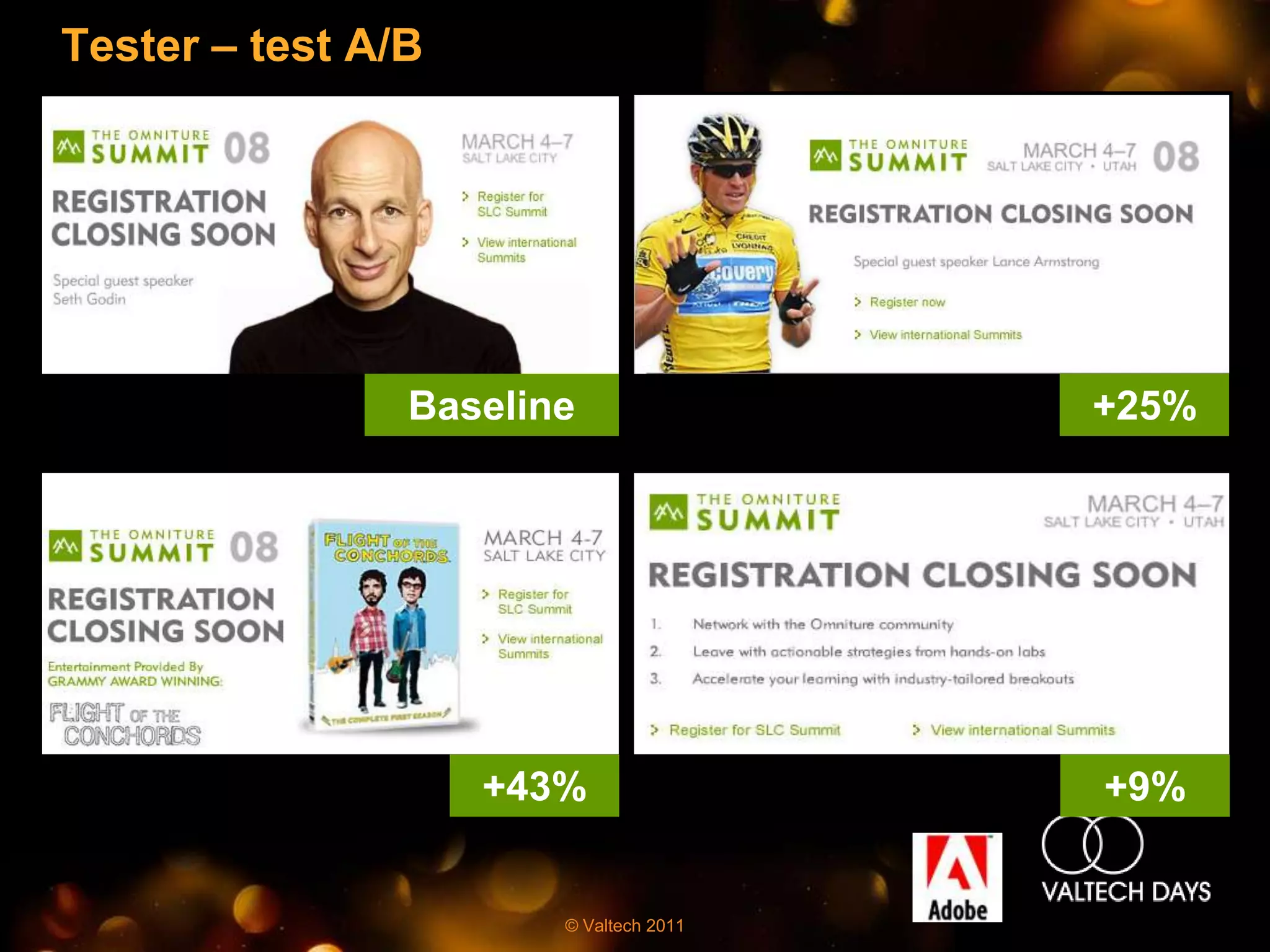 Tester – test A/B




                Baseline                +25%




                    +43%                +9%


                       © Valtech 2011
 
