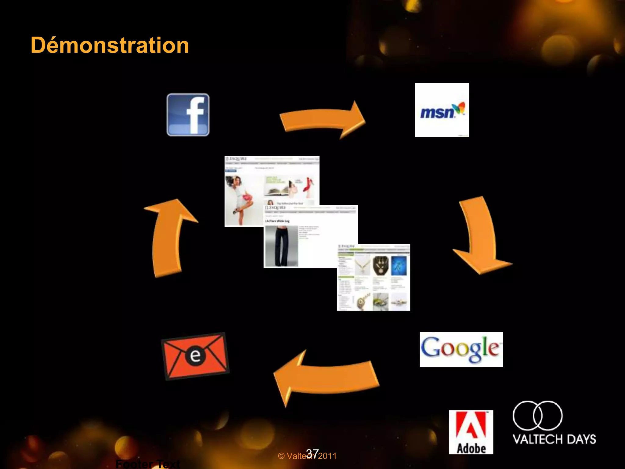 Démonstration




                           37
                    © Valtech 2011
      Footer Text
 