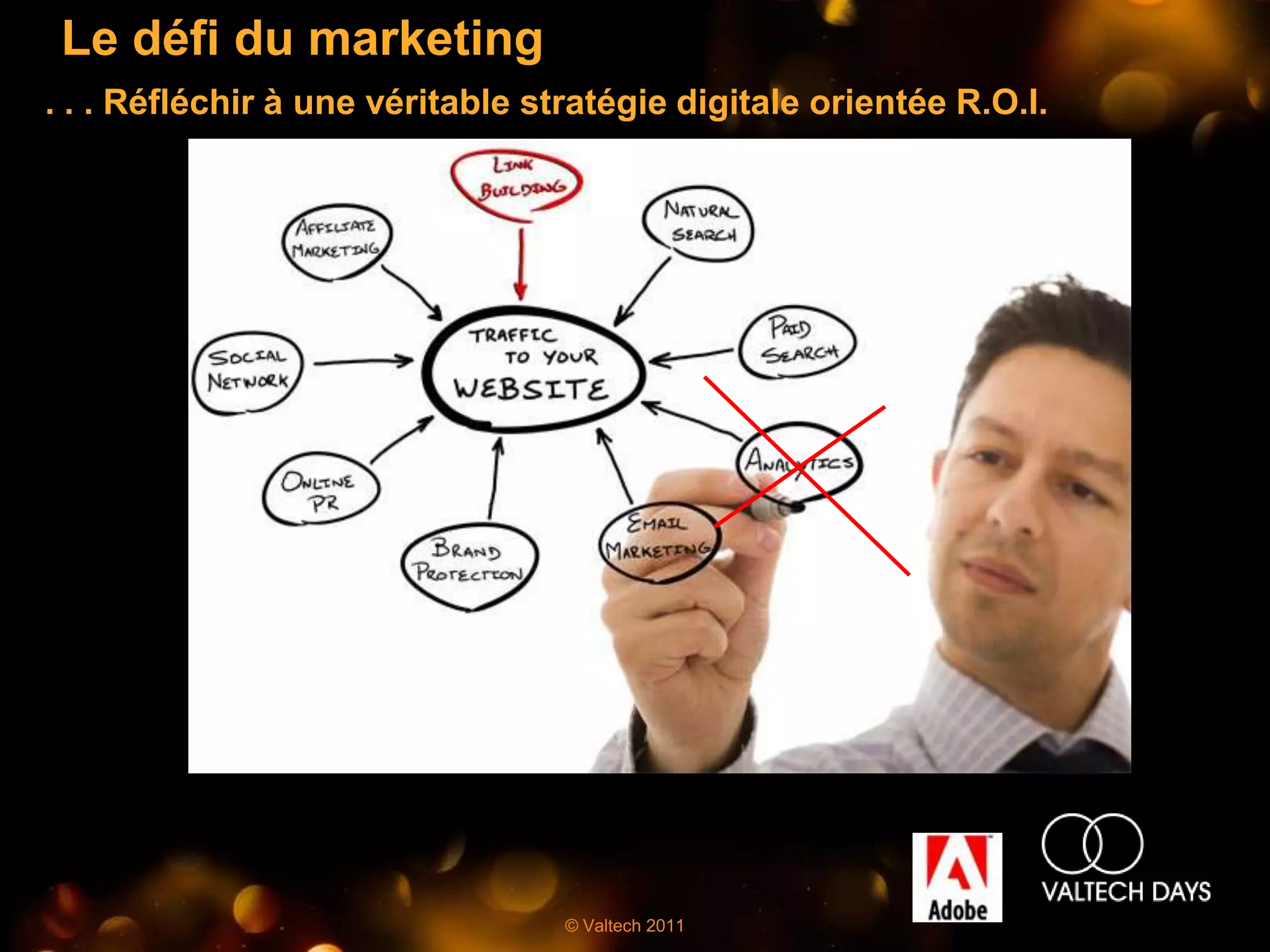 Le défi du marketing
. . . Réfléchir à une véritable stratégie digitale orientée R.O.I.




                                  © Valtech 2011
 