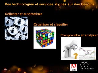 Des technologies et services alignés sur des besoins

 Collecter et automatiser


                   Organiser et classifier


                                             Comprendre et analyser




                                  10
#10
                            © Valtech 2011
 