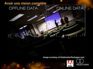 Avoir une vision complète




                        Image courtesy of CelebrationPackages.com




                      © Valtech 2011
 