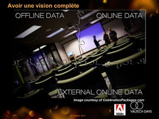 Avoir une vision complète




                        Image courtesy of CelebrationPackages.com



                      © Valtech 2011
 