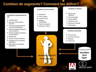 Combien de segments? Comment les définir?
                                                                       Variables du référent
                                      Variables d'environnement


                                                                   Domaine de
                                         Adresse IP
                                                                       référence
  Variables de comportement de
  site                                   Pays d'origine
                                                                      ID de campagne
                                         Fuseau horaire
                                                                      Société affiliée
   Client/prospect                      Système
                                                                      Paiement au clic
   Nouveau visiteur/visiteur             d'exploitation
                                                                      Recherche naturelle
     récurrent                         Type de navigateur
   Type de comportement lors                                         Direct/signet
                                       Résolution d'écran
     d’une visite précédente
   Produits d'intérêt précédents –
     niveau supérieur                                                 Variables temporelles
   Produits d'intérêt précédents –
     niveau inférieur                                                Heure du jour
   Recherches                                                       Jour de la semaine
   Achats en ligne précédents                                       Récence
   Exposition de la campagne                                        Fréquence
     précédente
   Réponses à la campagne
     précédente




                                                                                           Variables
                                       Hautement prédictif                                   hors
                                           Profil anonyme
                                                                                             ligne




                                                © Valtech 2011
 