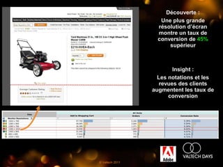 Découverte :
                    Une plus grande
                   résolution d’écran
                   montre un taux de
                   conversion de 45%
                       supérieur



                         Insight :
                   Les notations et les
                    revues des clients
                 augmentent les taux de
                       conversion




© Valtech 2011
 